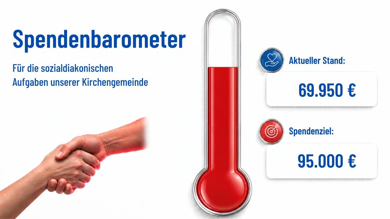 Spendenbarometer